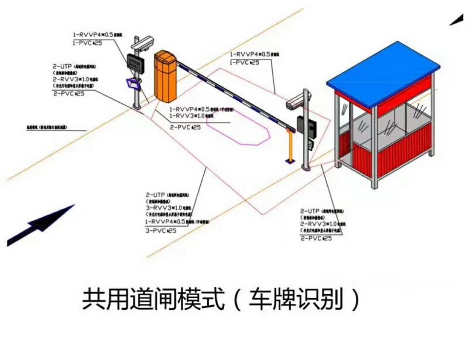 渭南富平县单通道车牌识别系统施工